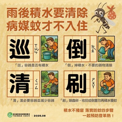 .圖片