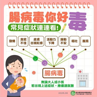 .圖片