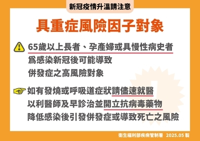 .圖片