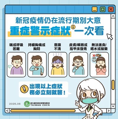 .圖片