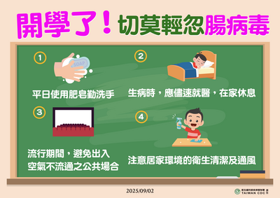 .圖片