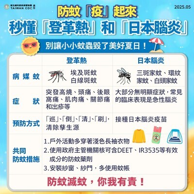 .圖片